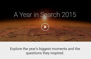 google_year_search_2015
